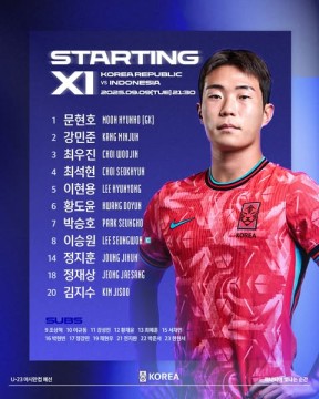Pemain Timnas Korea Selatan U-23 lawan Indonesia U-23 di kualifikasi Piala Asia 2026. (instagram timnas korsel)
